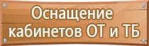 информационный стенд настольный перекидной