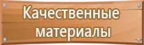 информационный стенд школы содержание и структура