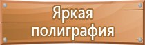 знаки пожарной безопасности презентация