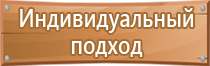 производство стендов по охране труда