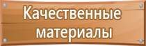 плаката на тему электробезопасность