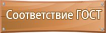 углекислотные порошковые воздушно пенные огнетушители водный