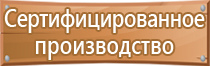 знаки категорийности помещений по пожарной безопасности гост