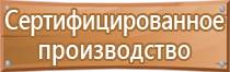 исправность знаков пожарной безопасности