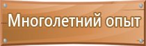 содержимое аптечки для оказания первой помощи