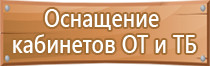 плакаты ссср пожарная безопасность