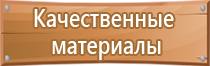 стенд охрана труда с перекидной системой