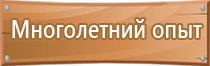 журнал инструктажей правил пожарной безопасности
